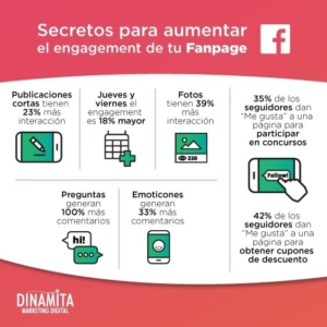 Lee más sobre el artículo 10 poderosos secretos de manejo de redes sociales para tu emprendimiento