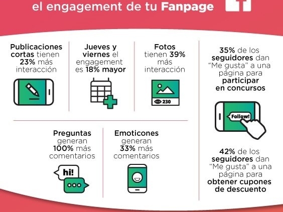 10 poderosos secretos de manejo de redes sociales para tu emprendimiento