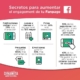 10 poderosos secretos de manejo de redes sociales para tu emprendimiento