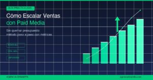 Lee más sobre el artículo Cómo escalar ventas con paid media sin quemar presupuesto
