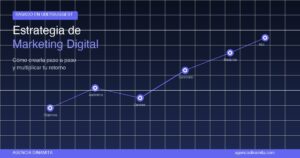 Lee más sobre el artículo Estrategia de marketing digital: cómo crearla paso a paso